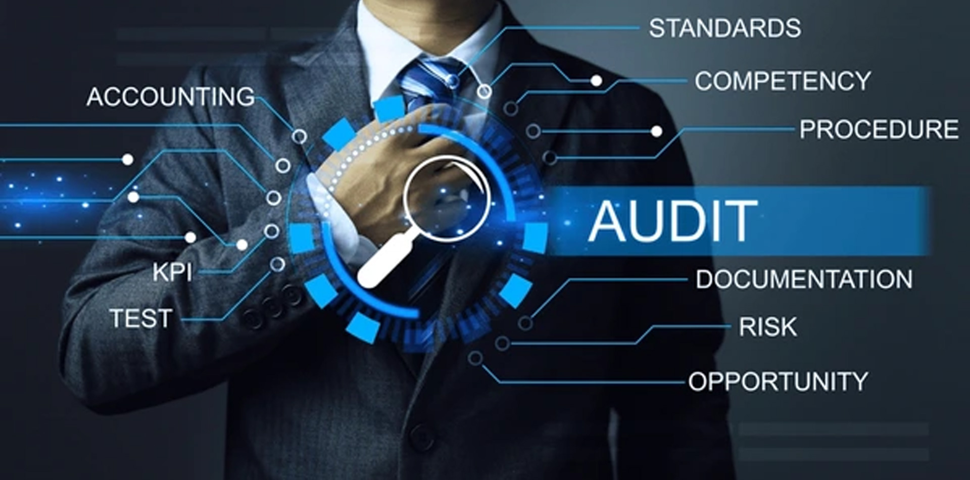 Audit & Inspection Readiness